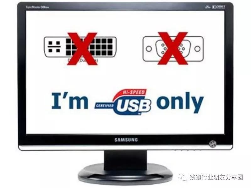 dvi接口如何设置,电视有dvi接口吗