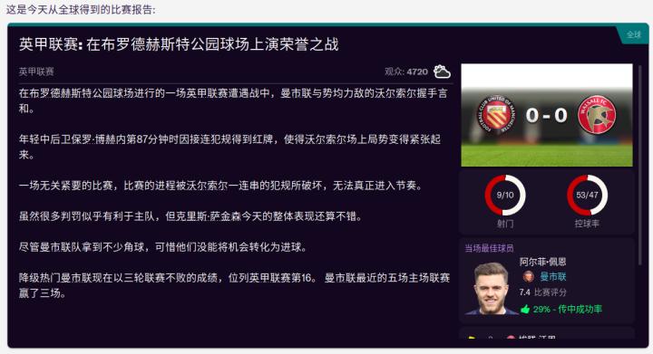 联曼教父LittleFat第七赛季,三