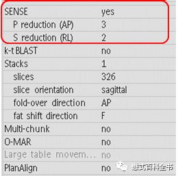 磁共振跟三维ct有什么区别,磁共振2.0t和3.0t哪个效果清楚