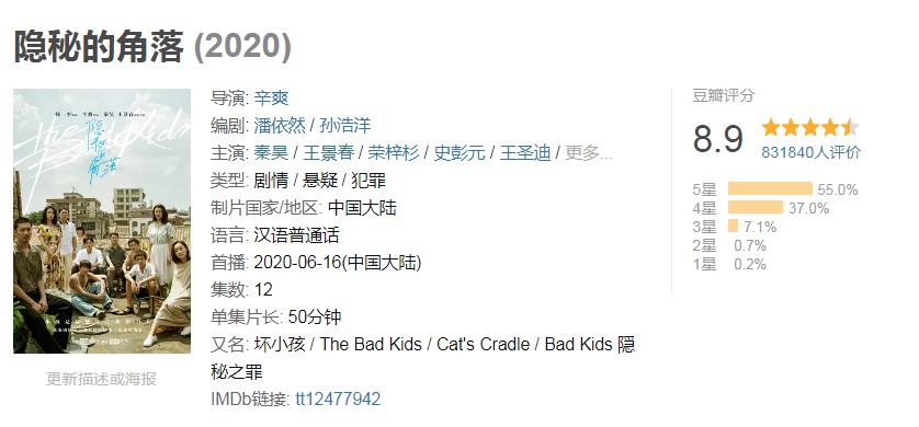 2020十大国产剧高分,近几年值得追的高分电视剧