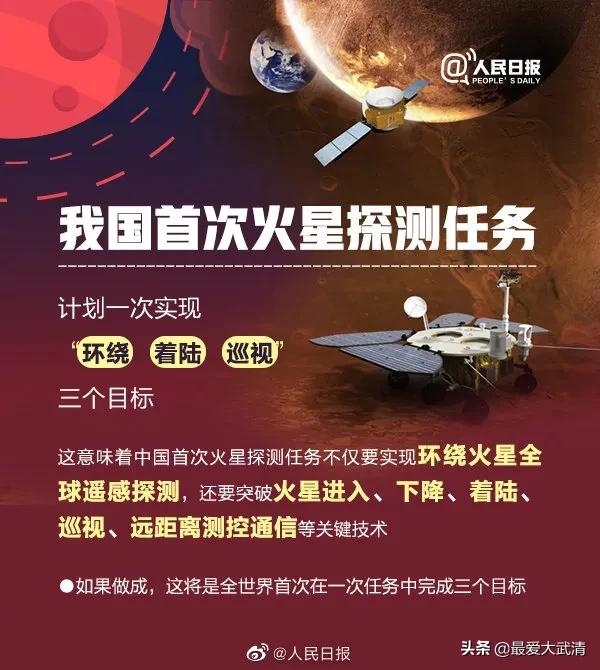 火星信号，在咱武清大良接收！