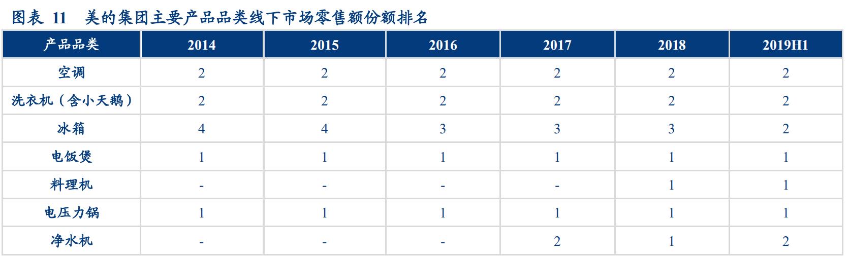 基金看好成长股,关勃基金持仓股一览表