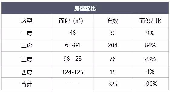 按备案价打97折能打吗,按标价8折出售能赚多少钱