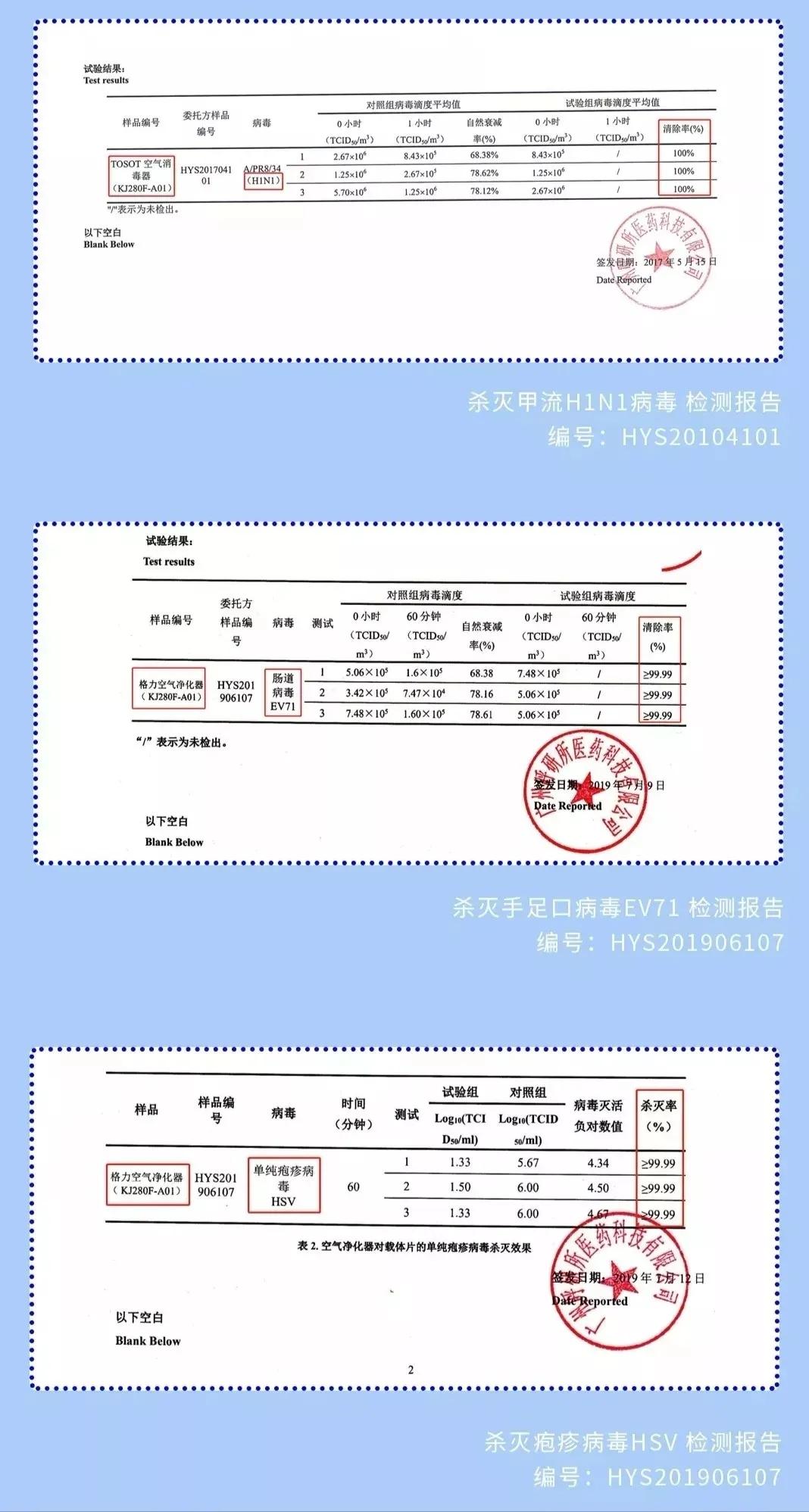 秋冬鼻敏感,拯救蒜头鼻神器推荐