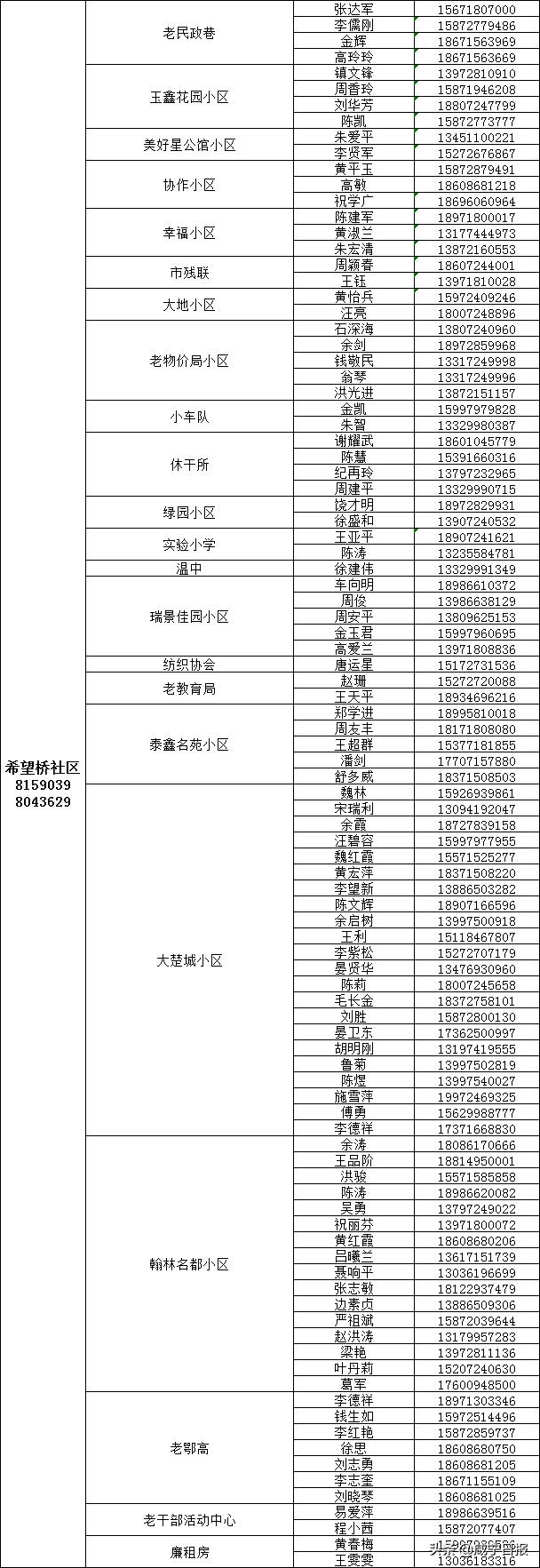 抗疫物资配送,抗疫相关物资充足