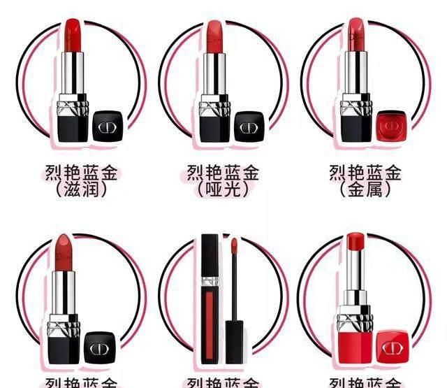 女生大爱的迪奥999有六款，有何不同之处？区分这几点别买错了