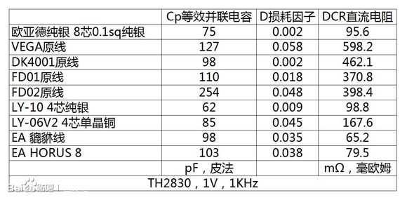 最后的致意免费,最后的致意英文版