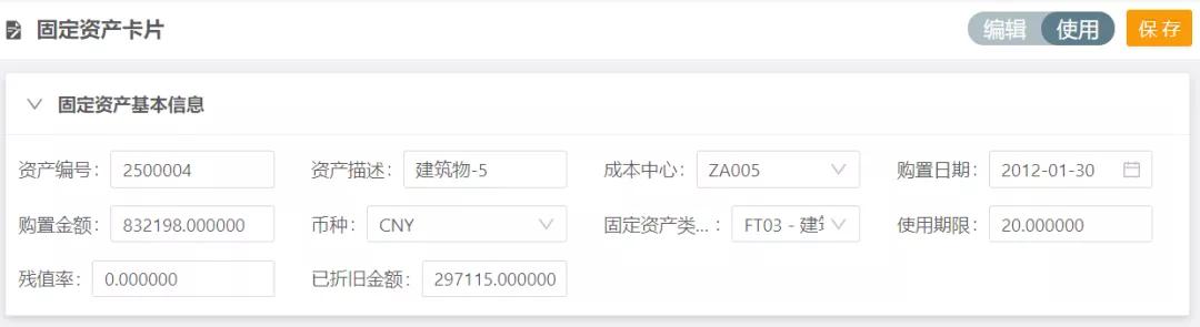 财务数据分析动态图表,如何用资产质量观念分析财务报表