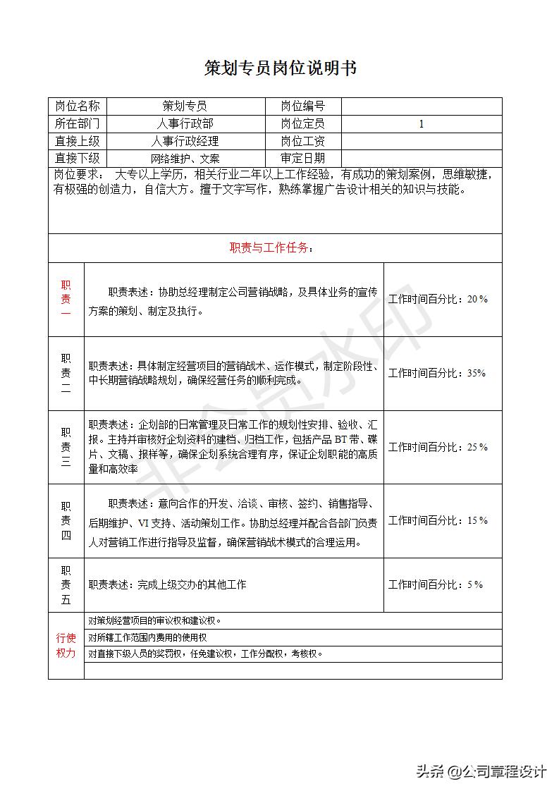 部门总经理助理的工作职责,餐饮副总岗位职责说明书