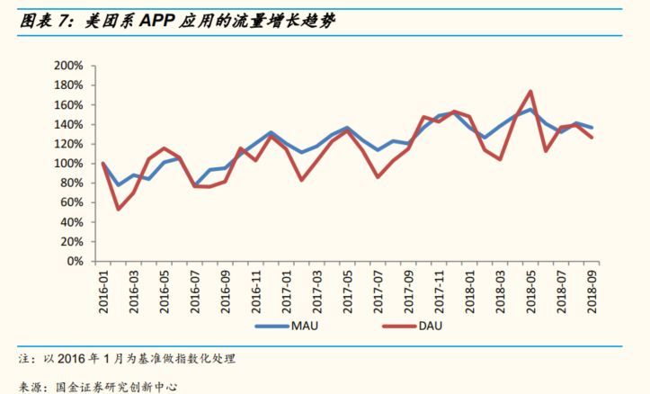 国金证券专题研究,国金证券投资方案