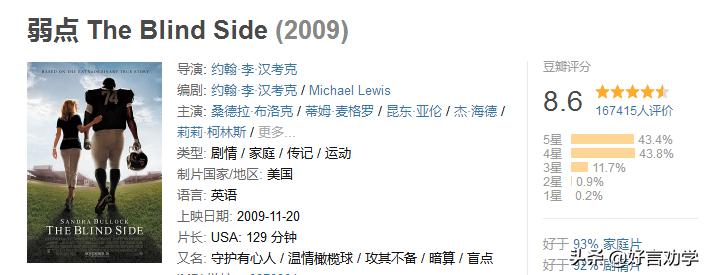 观看阿甘正传的感悟和启迪,阿甘正传生命