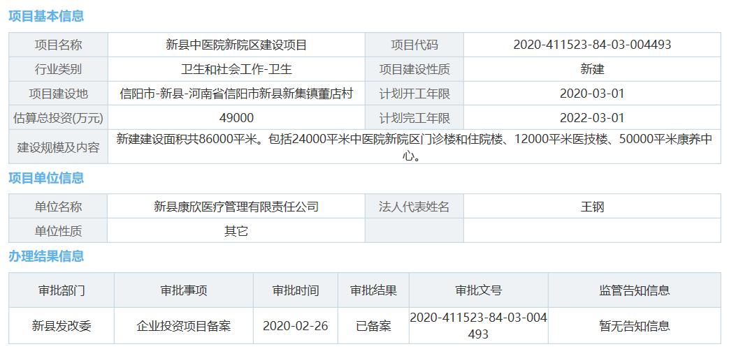 河南最新开工医院新院区项目,总投资58亿河南18所医院