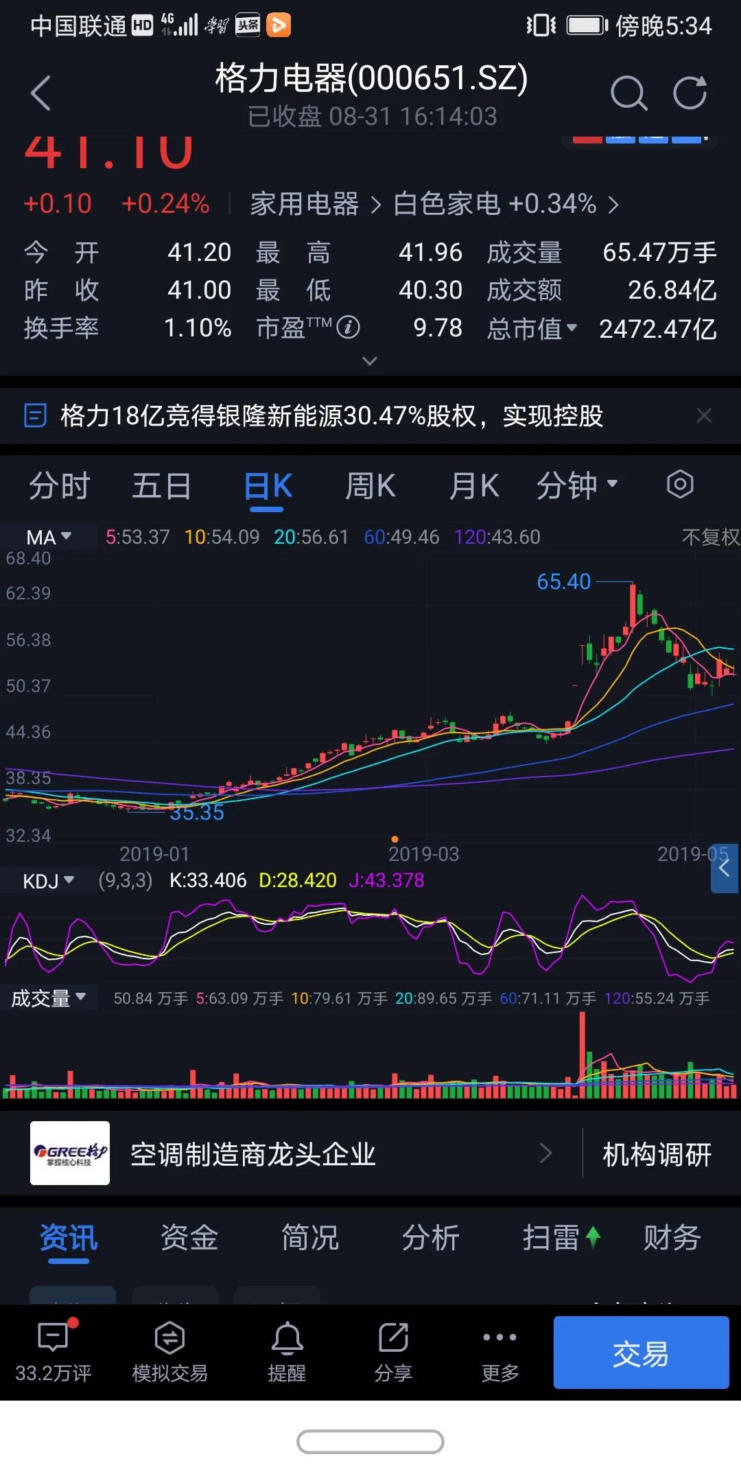 格力电器入场时机,格力电器是怎样一个公司