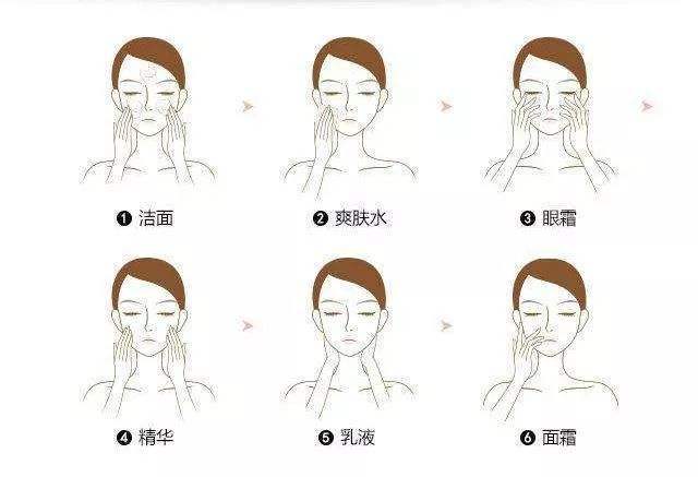 干敏肌平价面霜推荐学生党百元内,百元内男士面霜推荐春夏