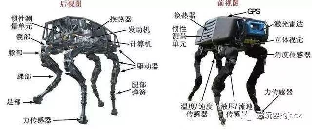 传感器的发展历史和发展趋势,传感器发展史详解