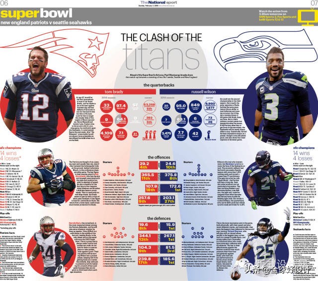 报纸设计方案,美食报纸版面设计
