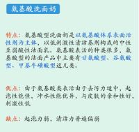 干皮控油不紧绷平价洗面奶,男士平价洗面奶