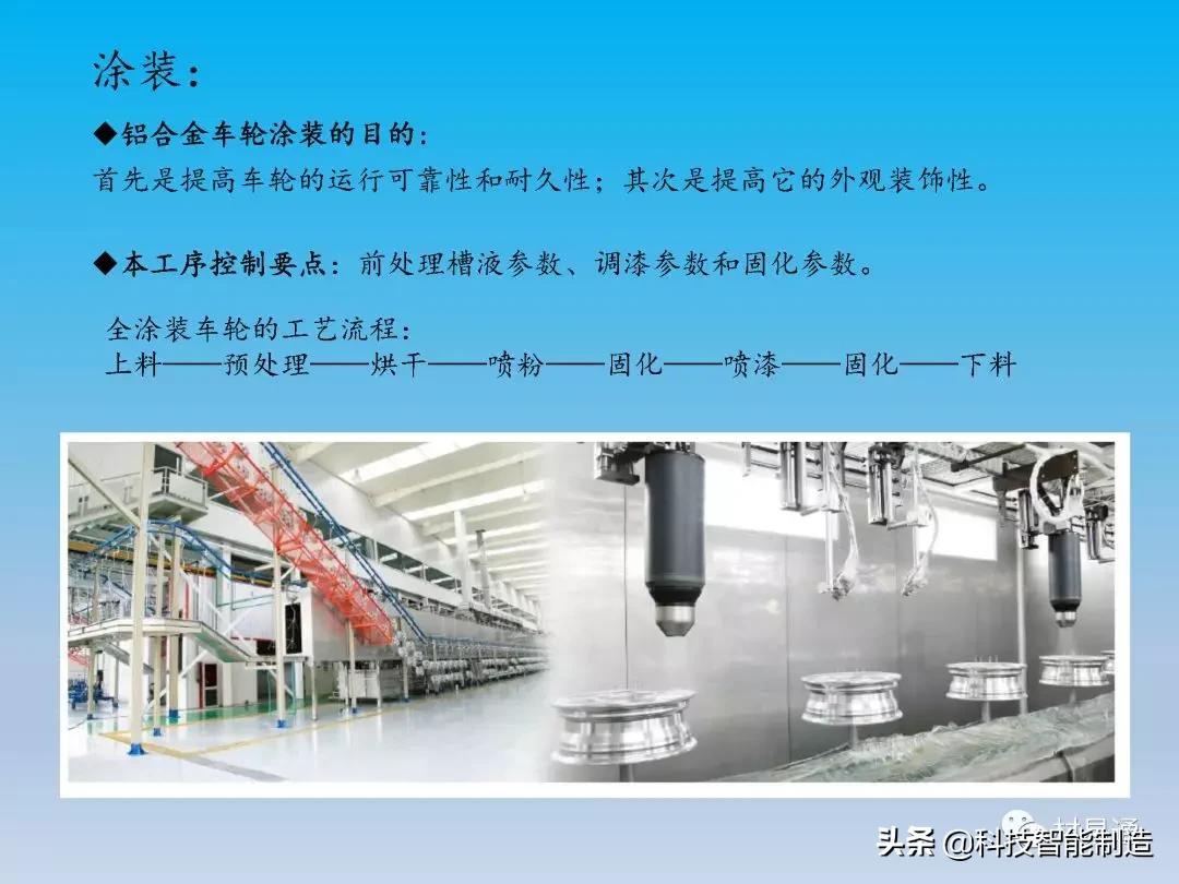 铝车轮制造全流程,汽车轮毂制造工艺