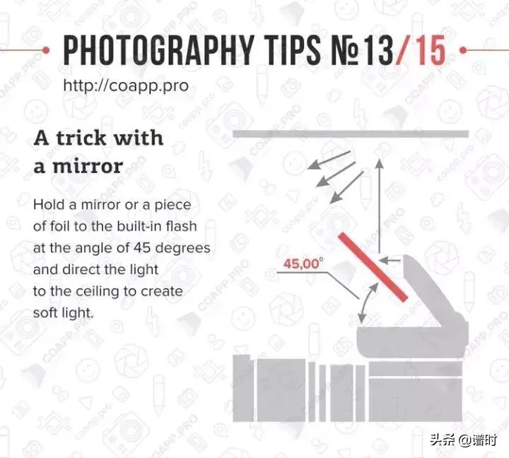 学习摄影需要掌握这15个基础知识,学习摄影基础知识入门