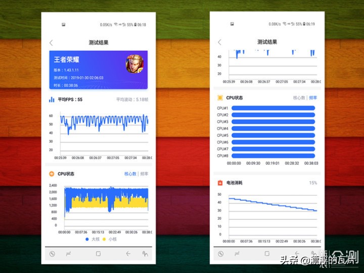 三星galaxya8s参数配置详情,三星a8s有哪些优缺点
