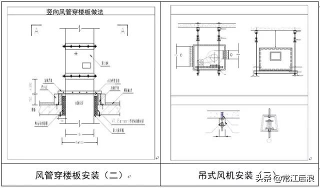 机电安装工程工艺,建筑机电安装新技术
