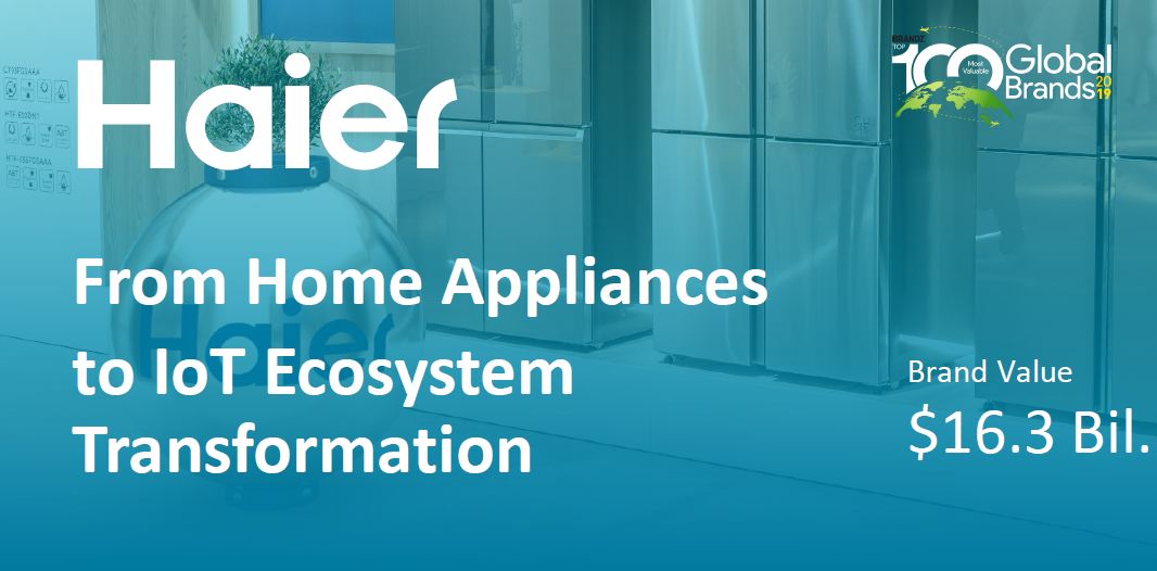 海尔智能转型解决方案,海尔创新变革