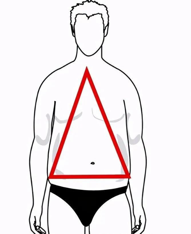 男生不同身形的搭配技巧,矮个子男生怎么让体型有气质