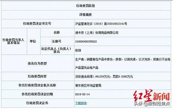 阿迪达斯召回产品,阿迪达斯衣服有问题能退货吗