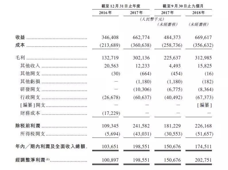 不孕不育医院靠谱吗,全国最牛逼的不孕不育中医专家