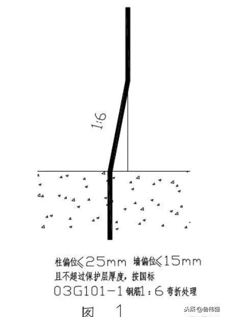 工程柱钢筋移位怎么处理,钢筋移位处理应该用什么规范