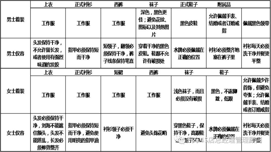 雪佛兰4s店售后服务流程,4s店售后运营几个步骤