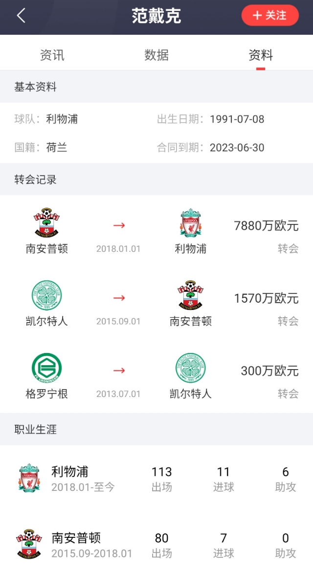 足坛现役前十中卫,现役最强中卫排行榜