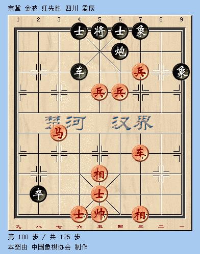 亳州战报|象甲联赛第六轮战罢，许文章含笑认输