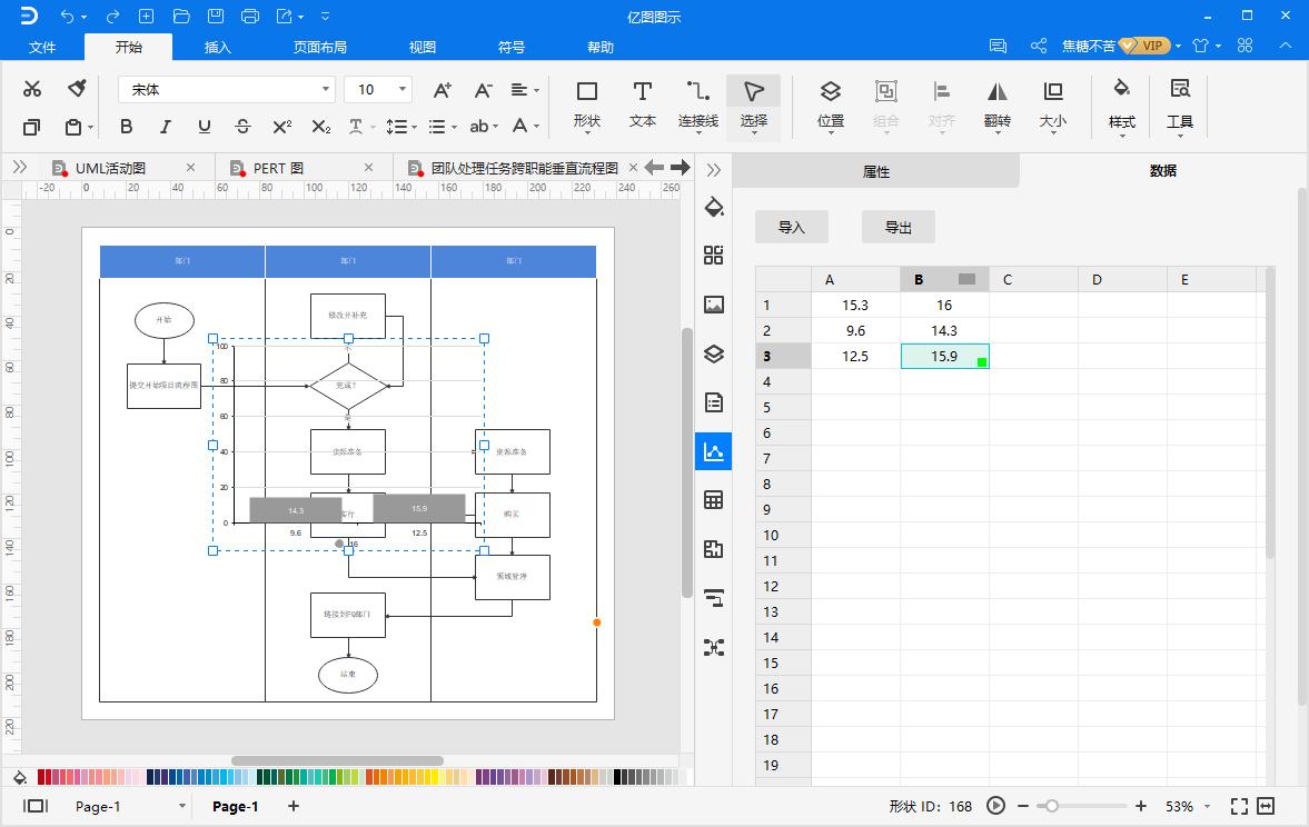 迅捷泳道图怎么画,泳道图如何绘制