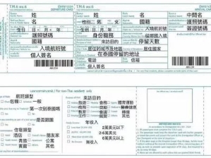去泰国旅游必须要准备什么,去泰国旅游需要准备哪些