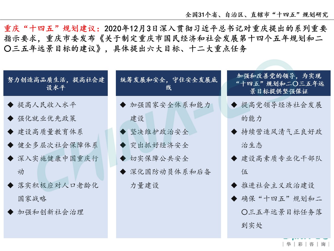 十四五规划两个区,县区十四五规划和2035年远景目标