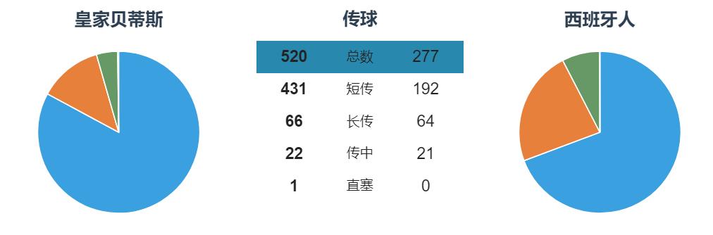 阿维拉多最大结局,阿韦拉多武磊最新消息