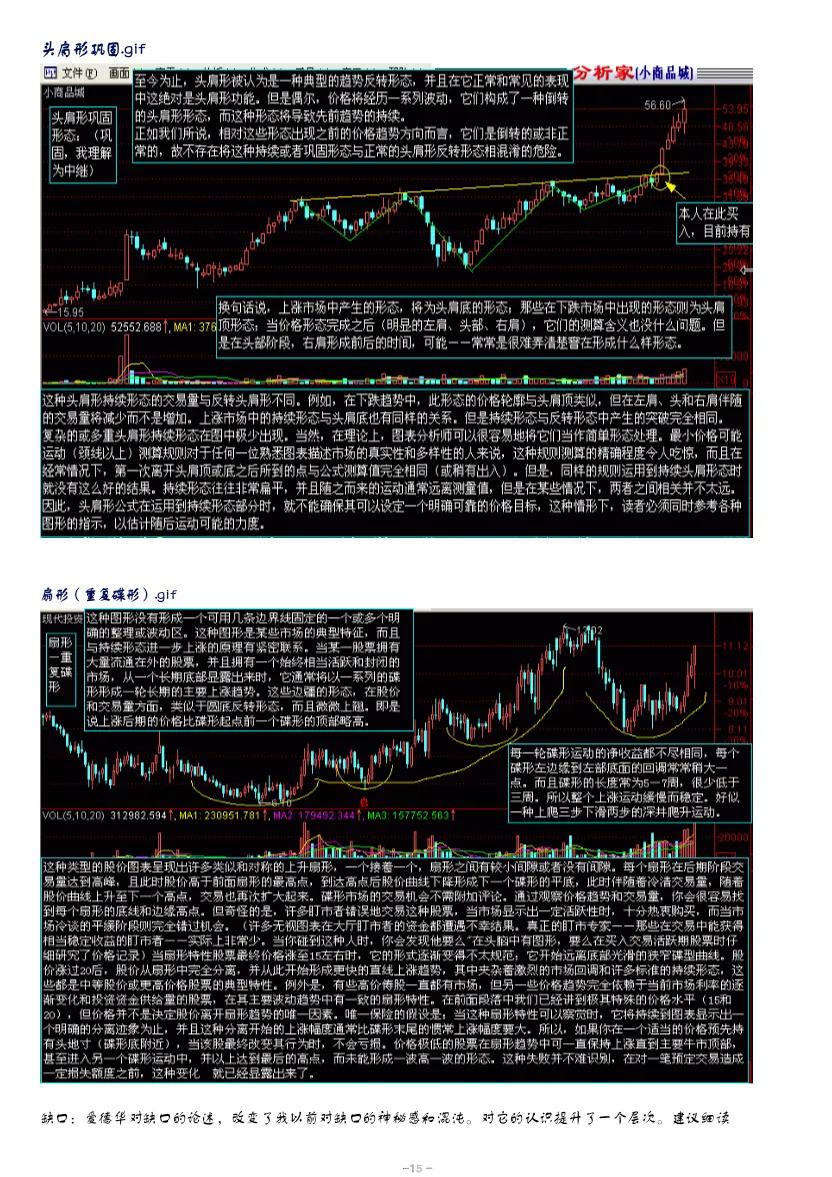 股市趋势技术分析赚钱吗,股市趋势技术分析读后感