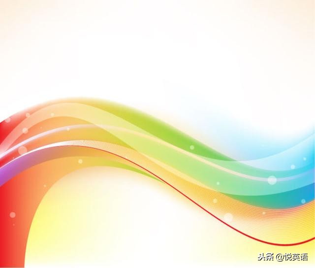 高考英语主谓一致主要是哪些题型,高中英语主谓一致语法思维导图