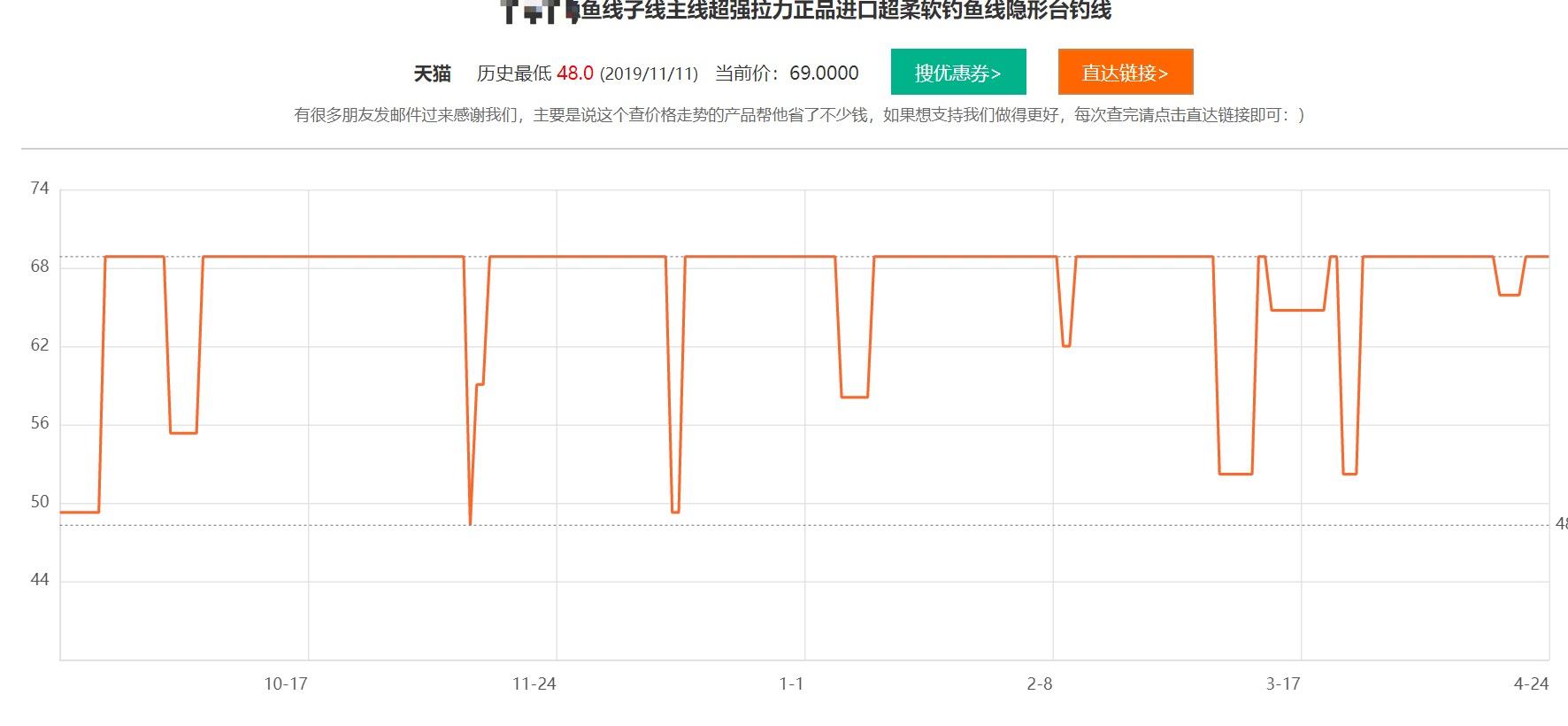 如何选择正品渔具,初学者的渔具怎么选择品牌
