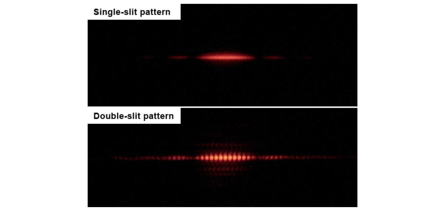 一文看懂碳量子点,一文看懂量子理论
