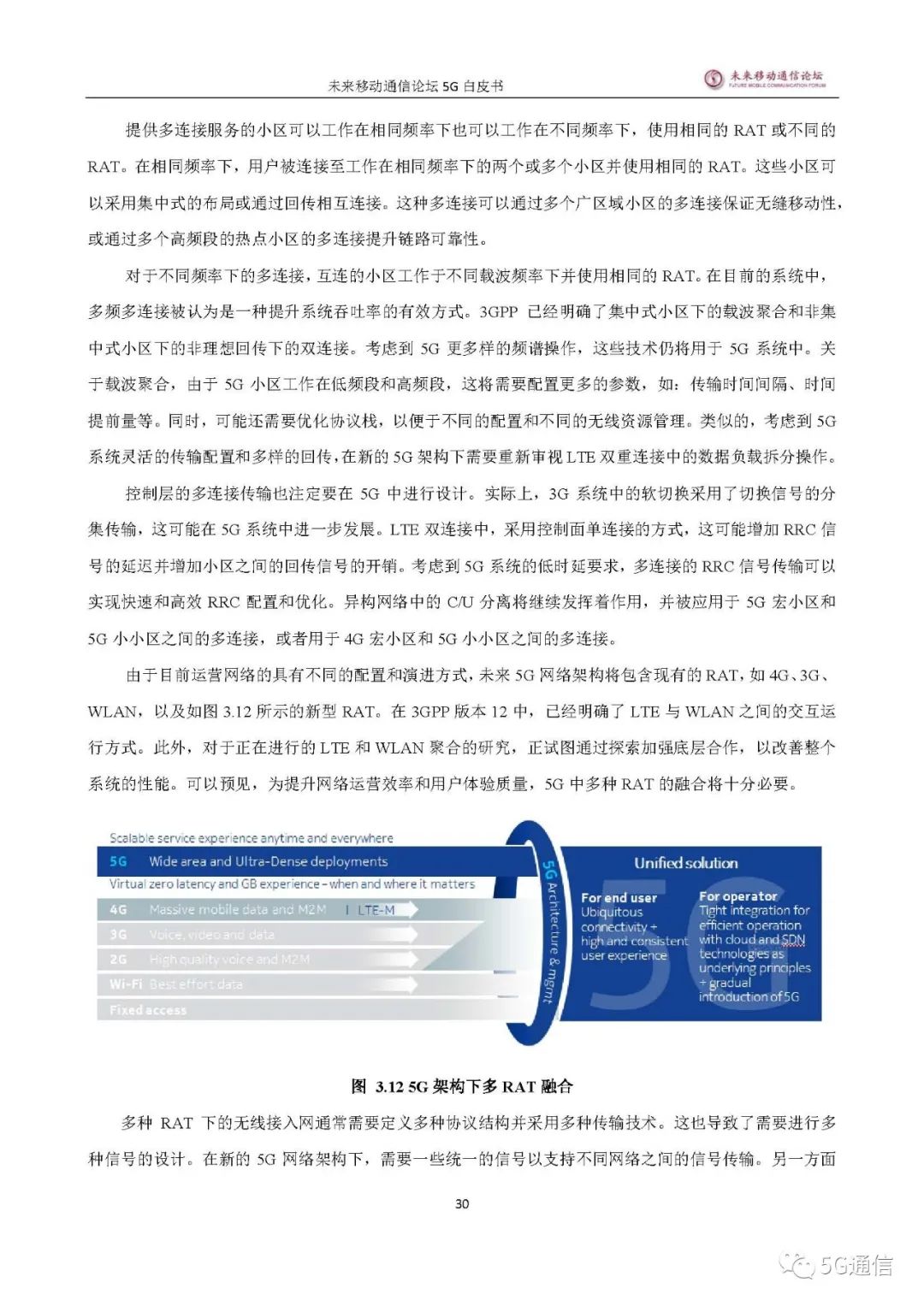 中国5g发展及未来,5g发展总结