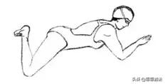 蛙泳水中吐气发力技巧图解,蛙泳蹬腿技巧图解