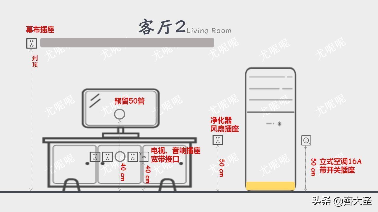 开关插座高效率安装教程,开关插座高度定位标准表