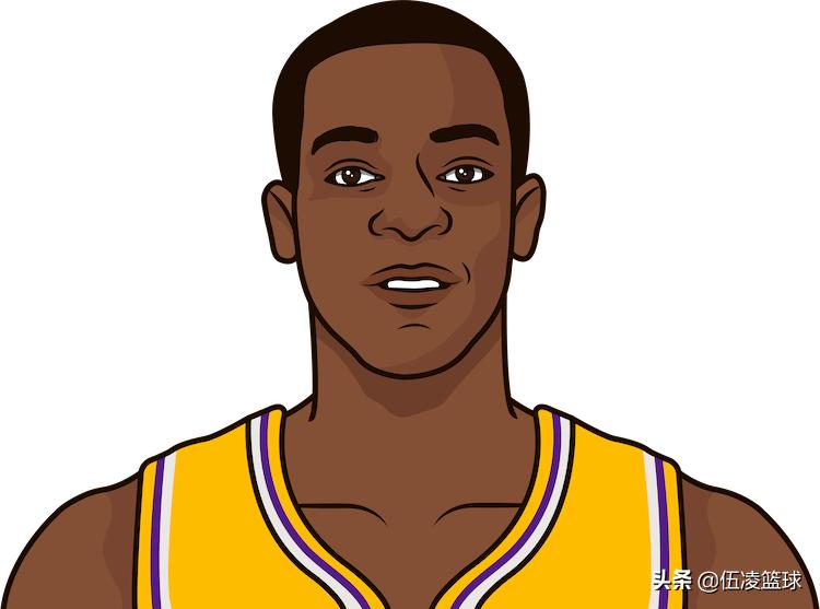 数说nba2005,猛龙时期的洛瑞