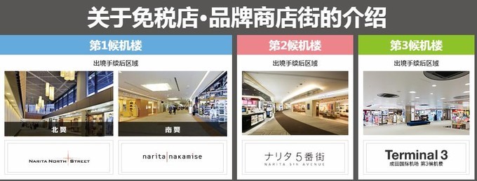 东京成田机场购物店有哪些,东京成田机场免税店有什么值得买