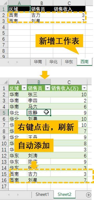 万万没想到！把x个表格合合合合成一份，10分钟就搞定