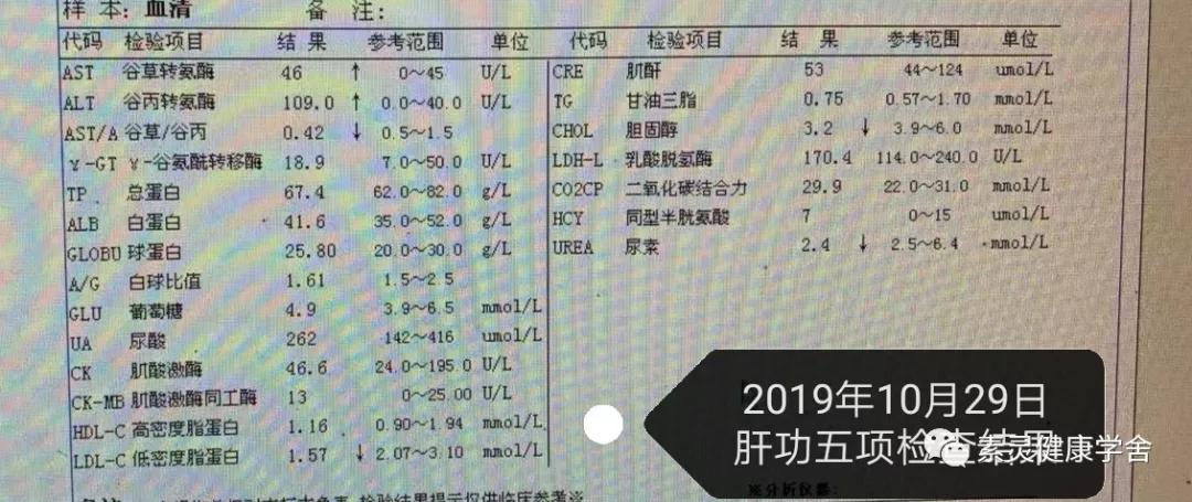 肝功异常的针灸穴位,脐疗绝密配方肝病