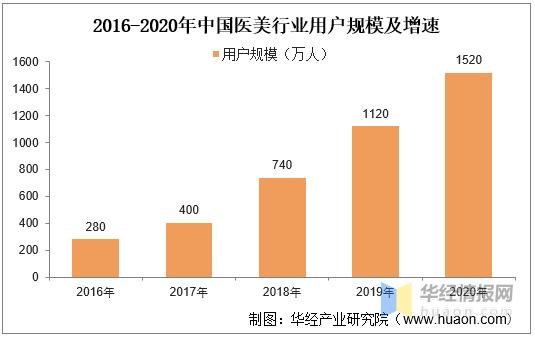 中国面膜国外市场销量,一叶子和韩后面膜哪个好用