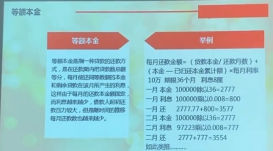 公积金和商贷组合贷款后还款方式,银行贷款三种常见的还款方式